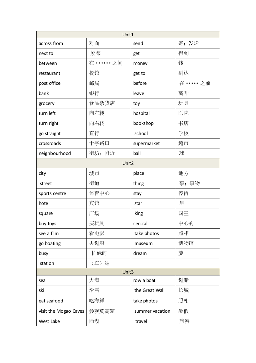 人教版一年级起点四年级下册英语单词汇总