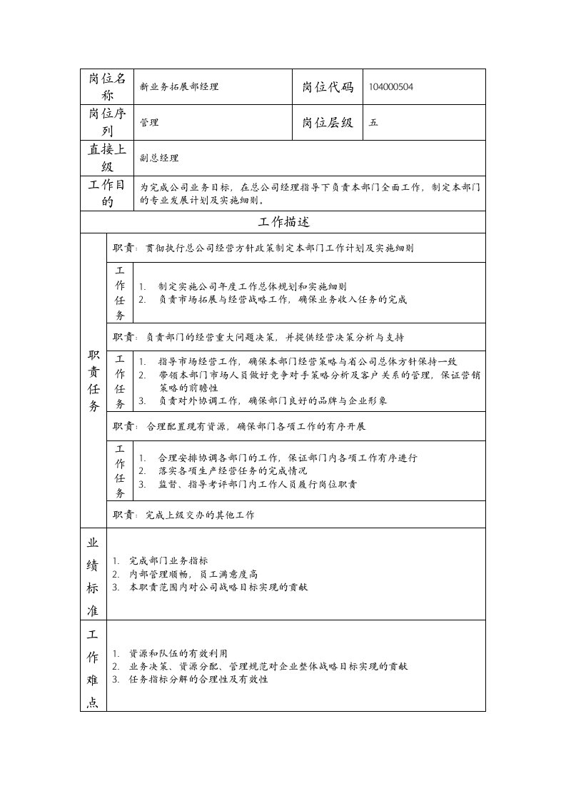 精品文档-104000504