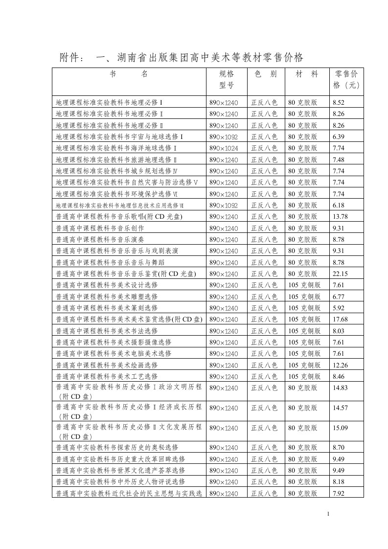 附件：一、湖南省出版集团高中美术等教材零售价格