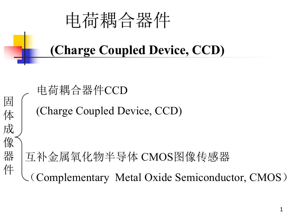 《图像信息原理教学ppt课件》电荷耦合器件