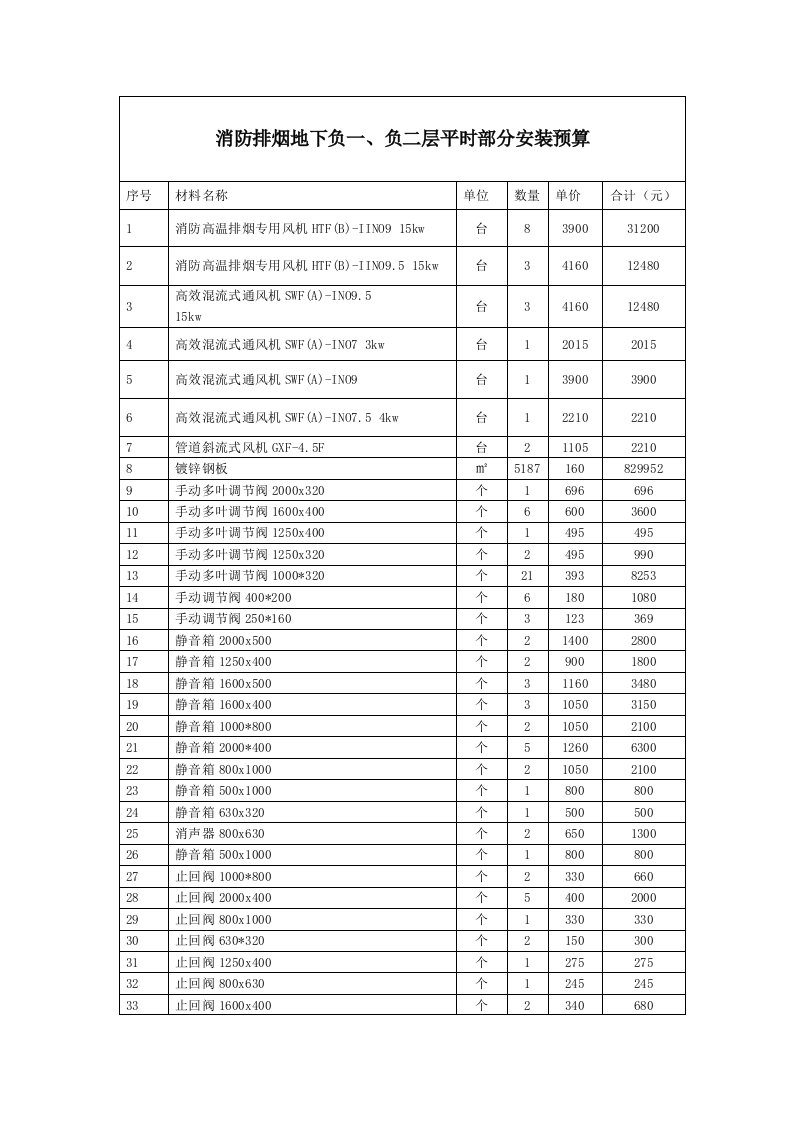 消防排烟地下负一