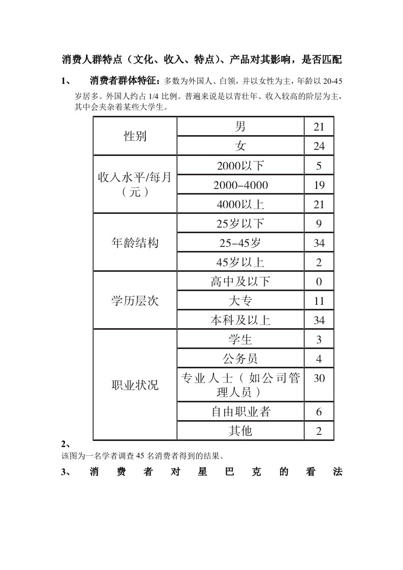 星巴克消费人群特点