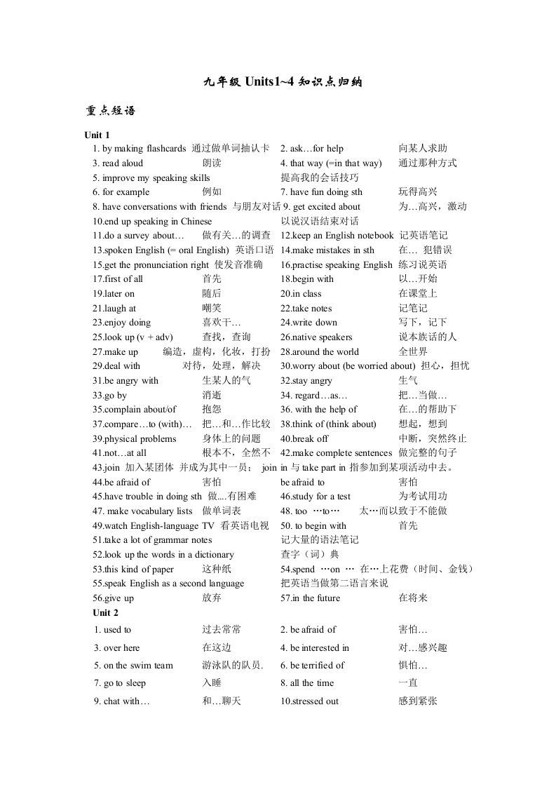 九年级全册英语重点词组(珍藏版)