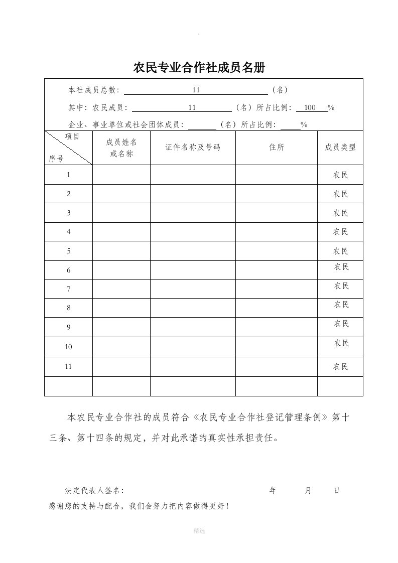 农民专业合作社成员名册(模板)