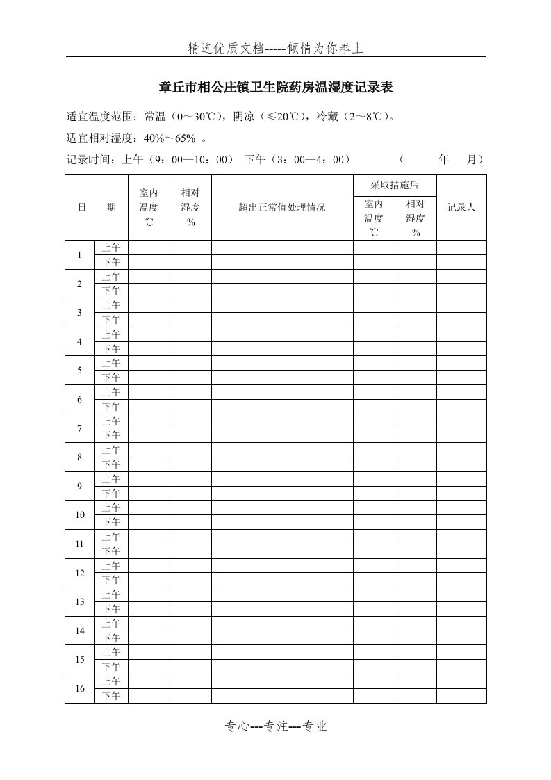 医院药房温湿度记录表(共2页)