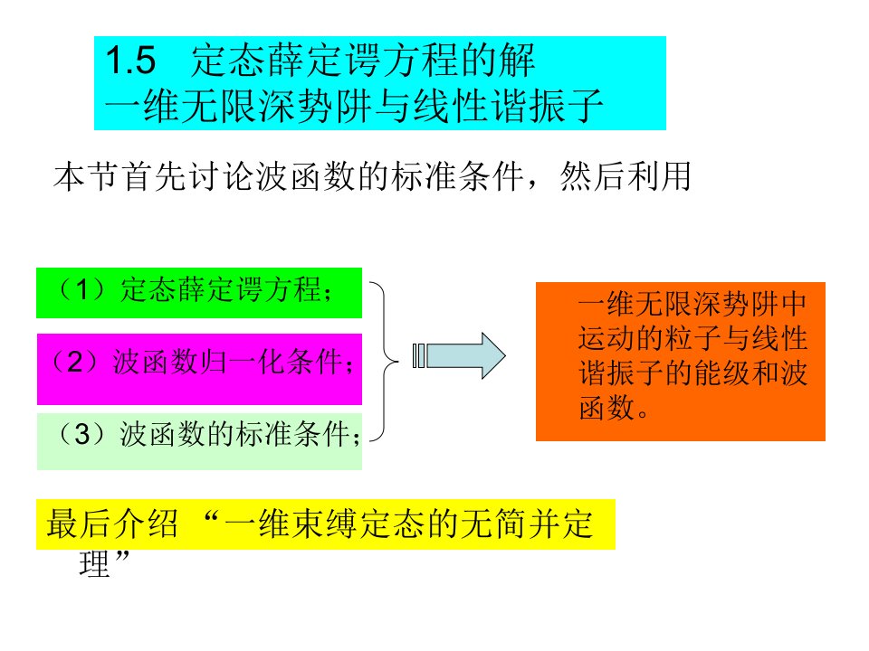 定态薛定谔方程的解法