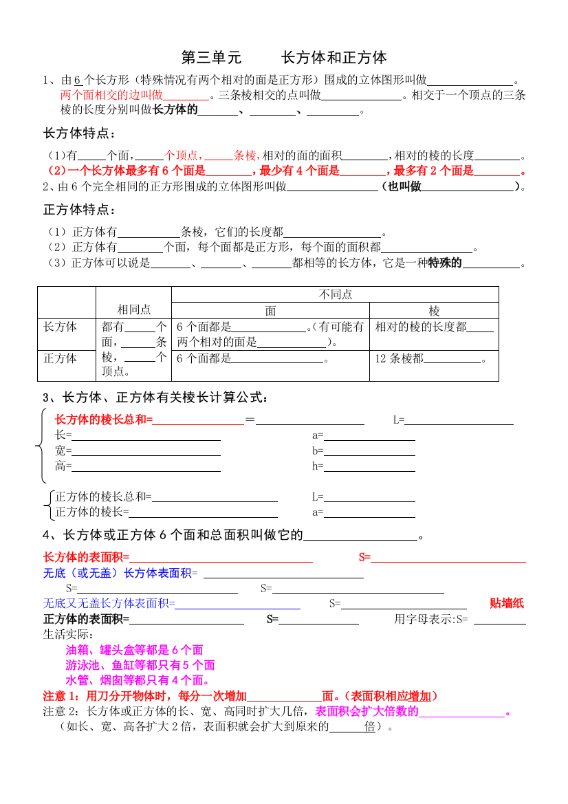 五年级数学长方体与正方体知识点总结