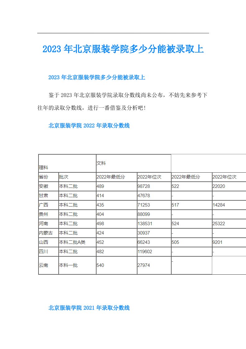 北京服装学院多少分能被录取上