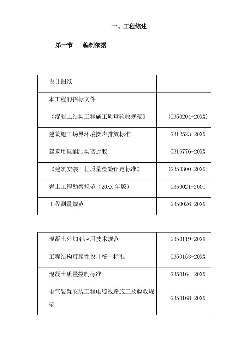 建筑工程管理-钢筋混凝土独立基础钢框架施工组织设计