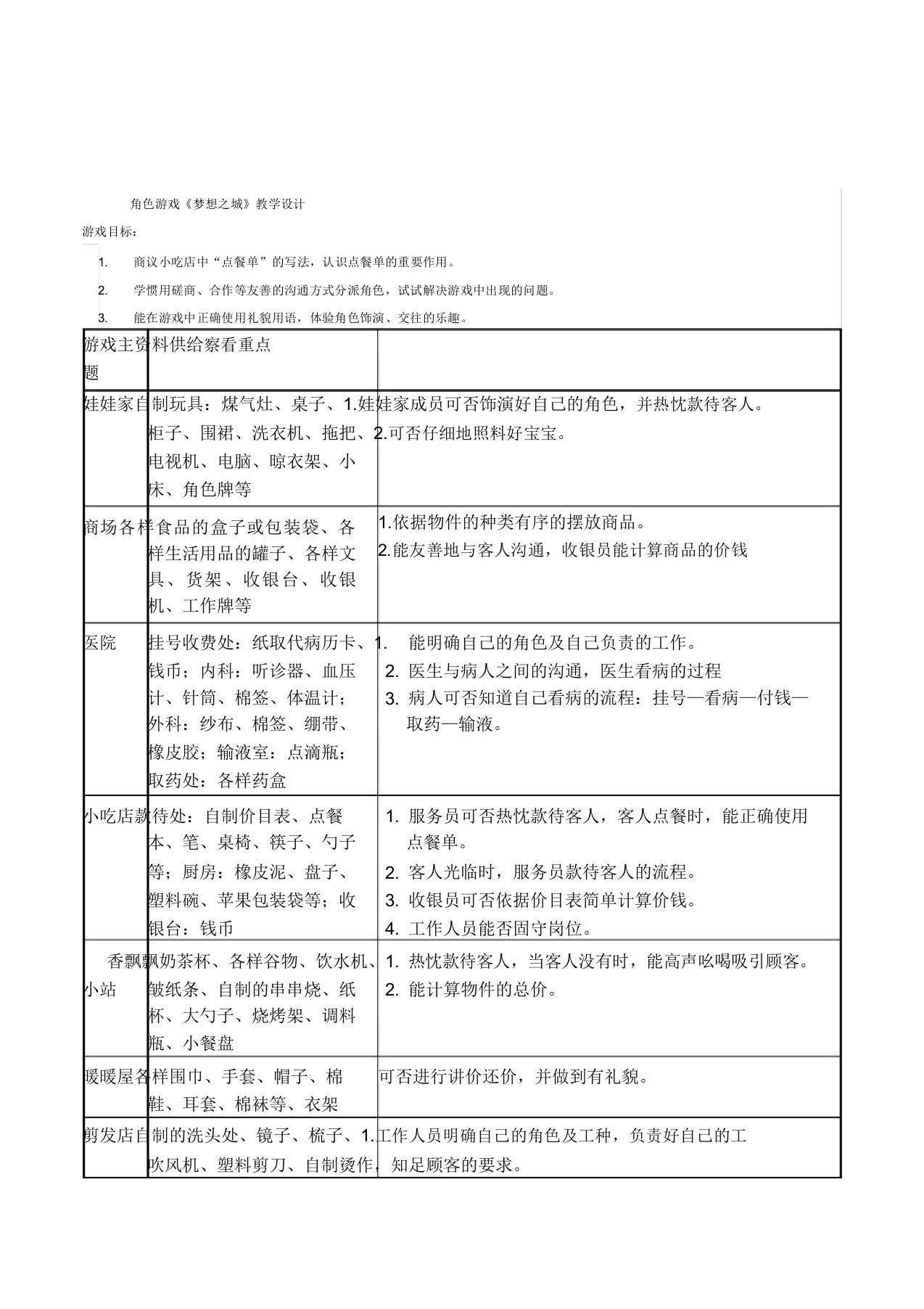 幼儿园大班社会角色游戏《梦想城》主题活动教案设计