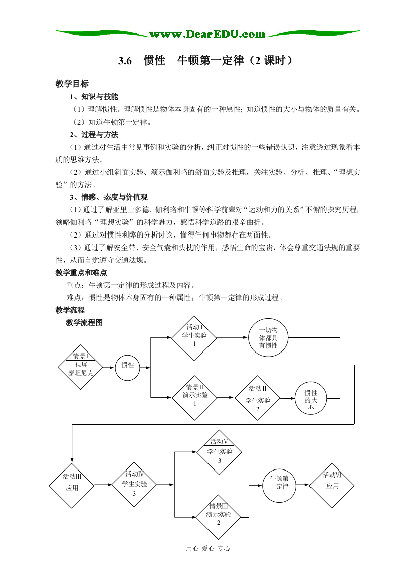 惯性（2课时）