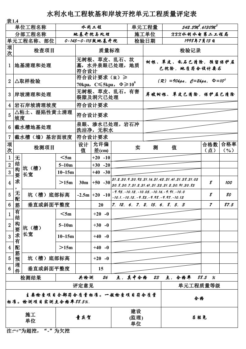 工程资料-表14