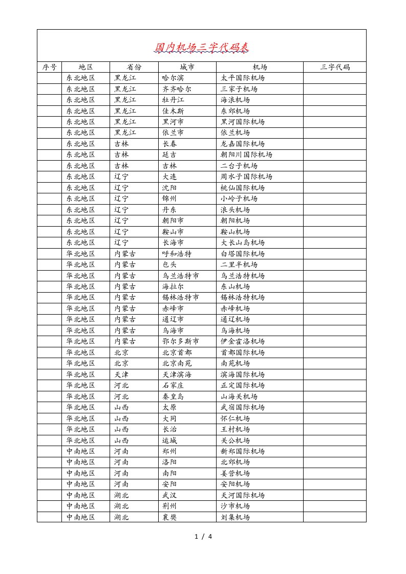 国内机场三字代码表