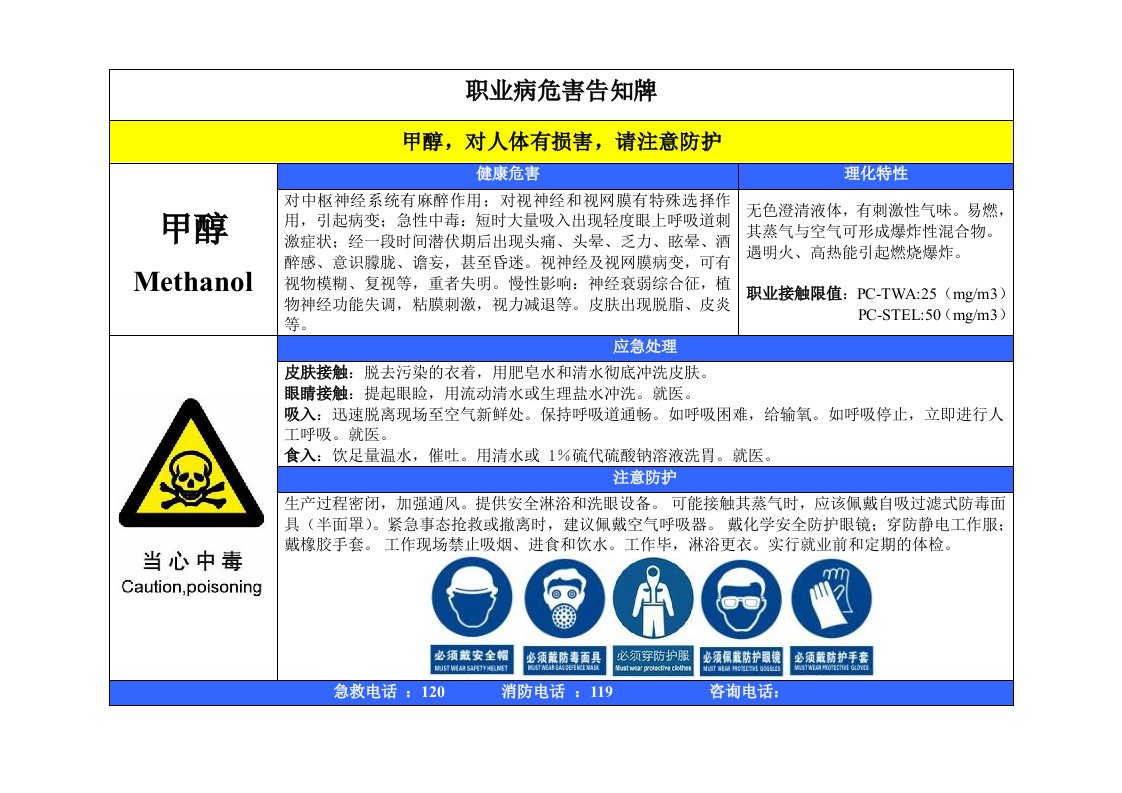 甲醇职业病危害告知牌