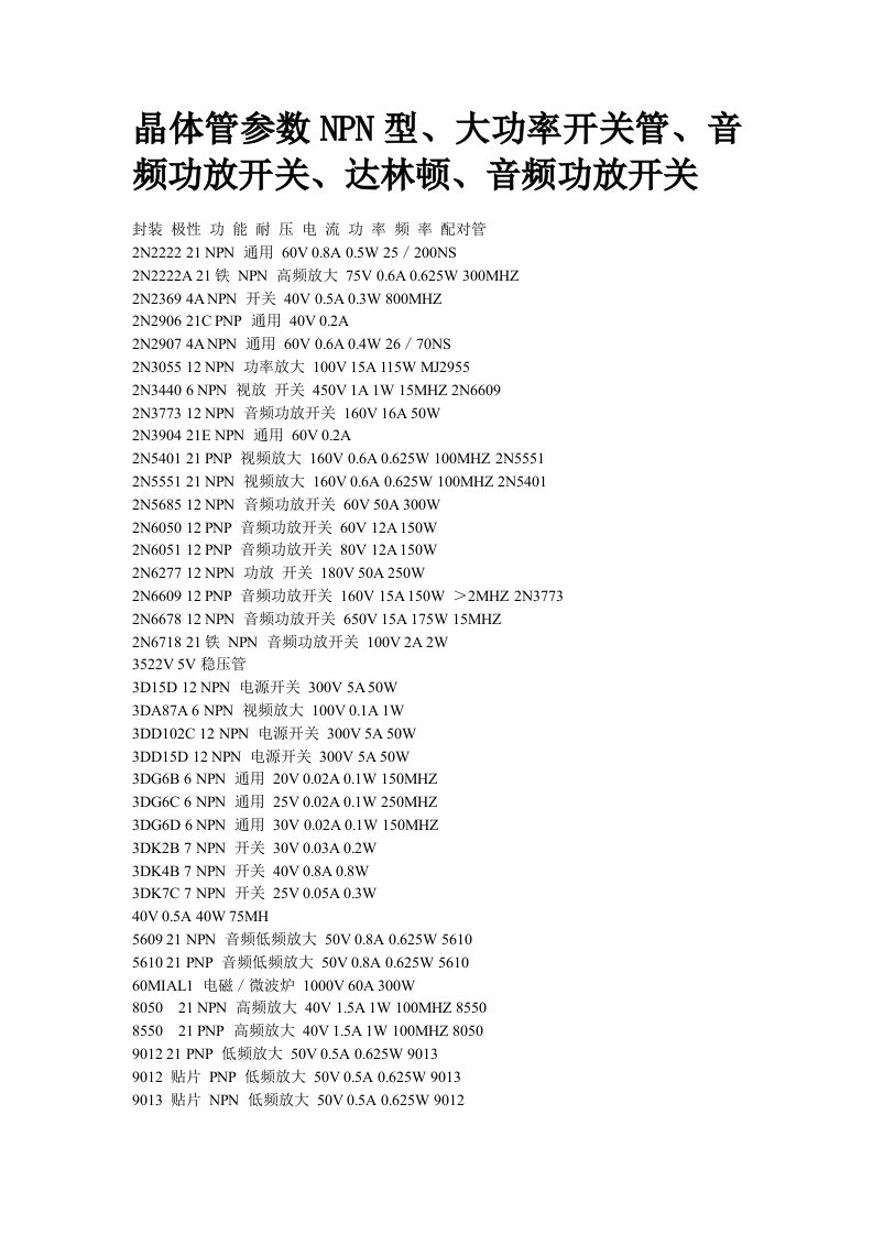 晶体管参数npn型、大功率开关管、音频功放开关、达林顿