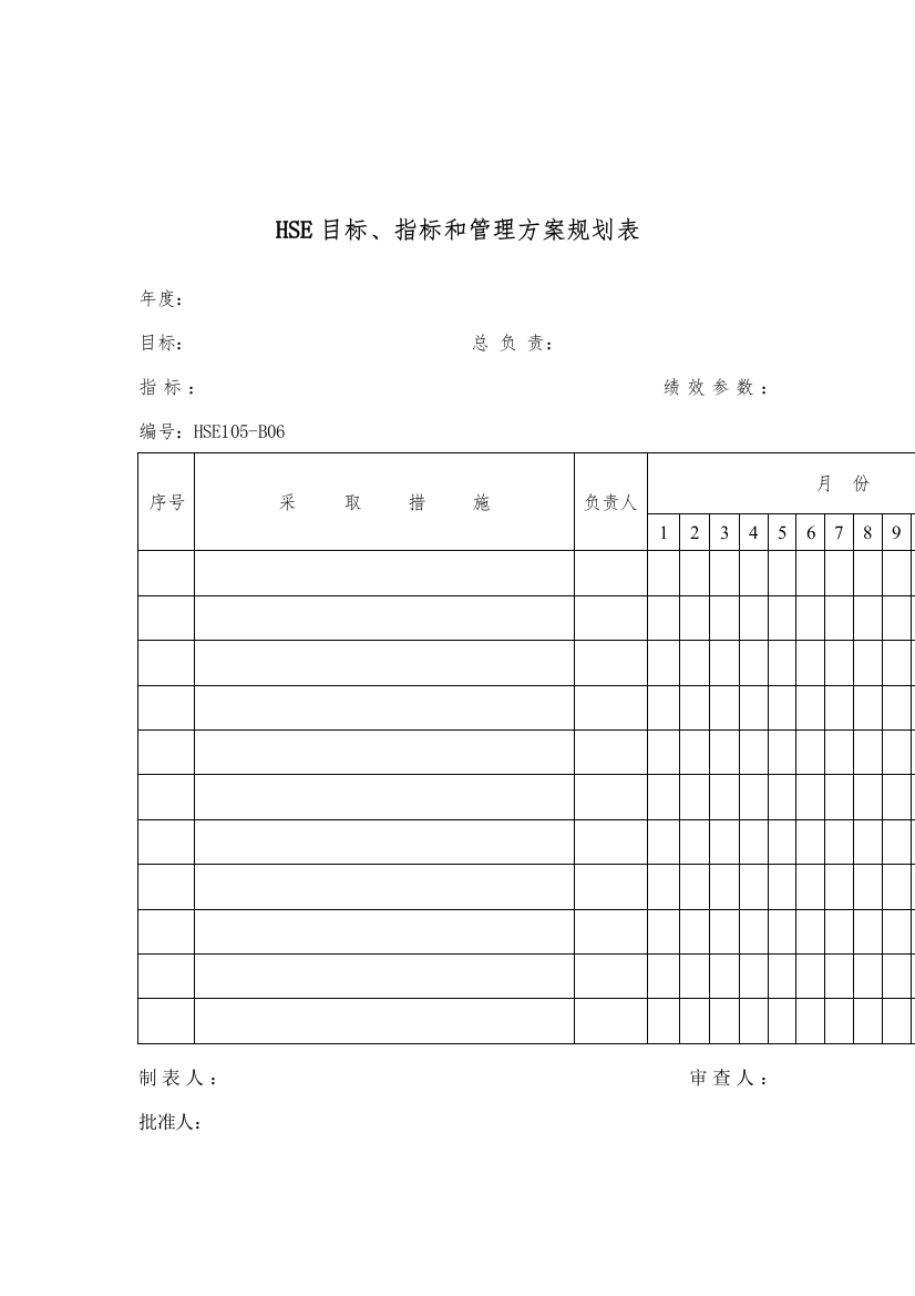 生产表格汇总