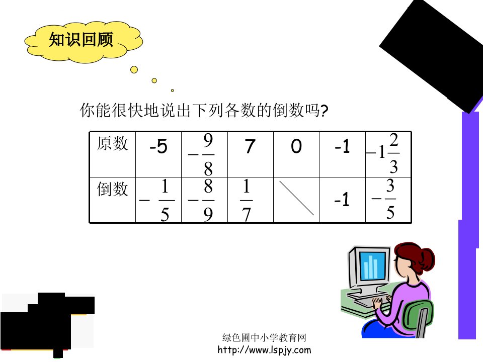 人教版七年级上册数学有理数的除法PPT课件