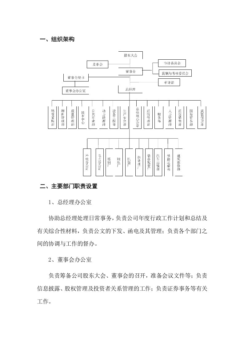 某大型锻件企业组织架构及部门职责