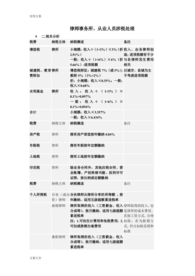 律师事务所税务分析报告