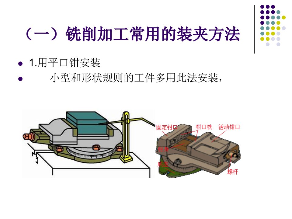 第八章铣床夹具ppt课件