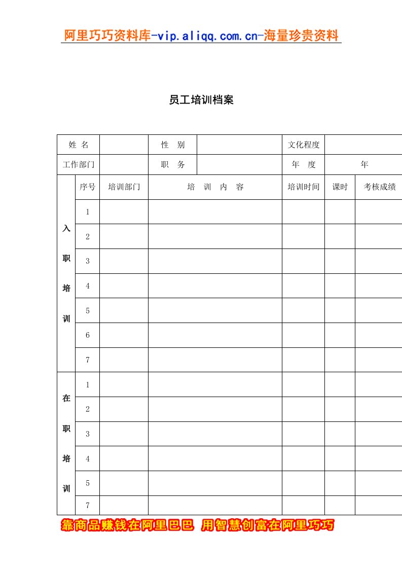 ZHC公司员工培训档案