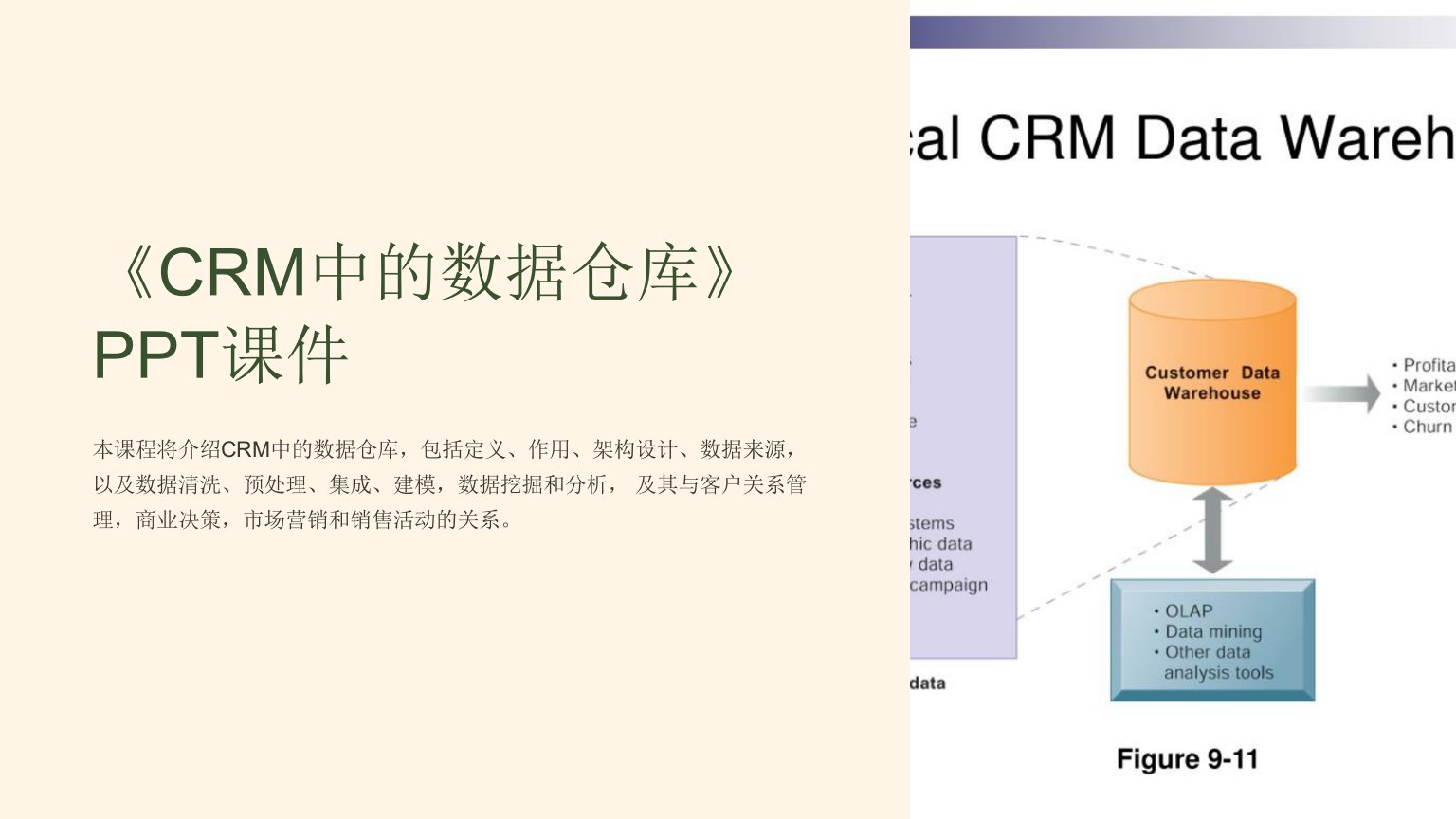 《CRM中的数据仓库》课件