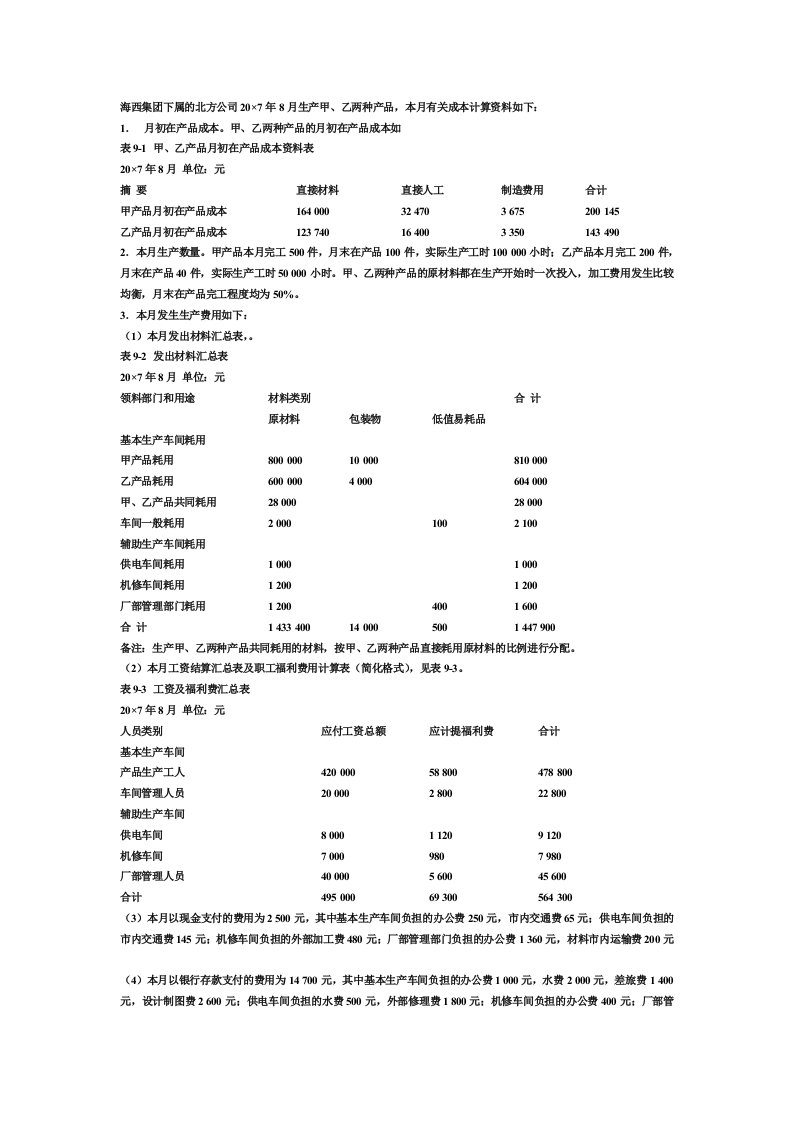 海西集团下属的北方公司20