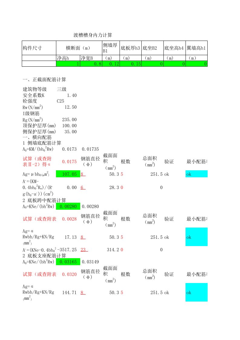 矩形渡槽内力配筋计算