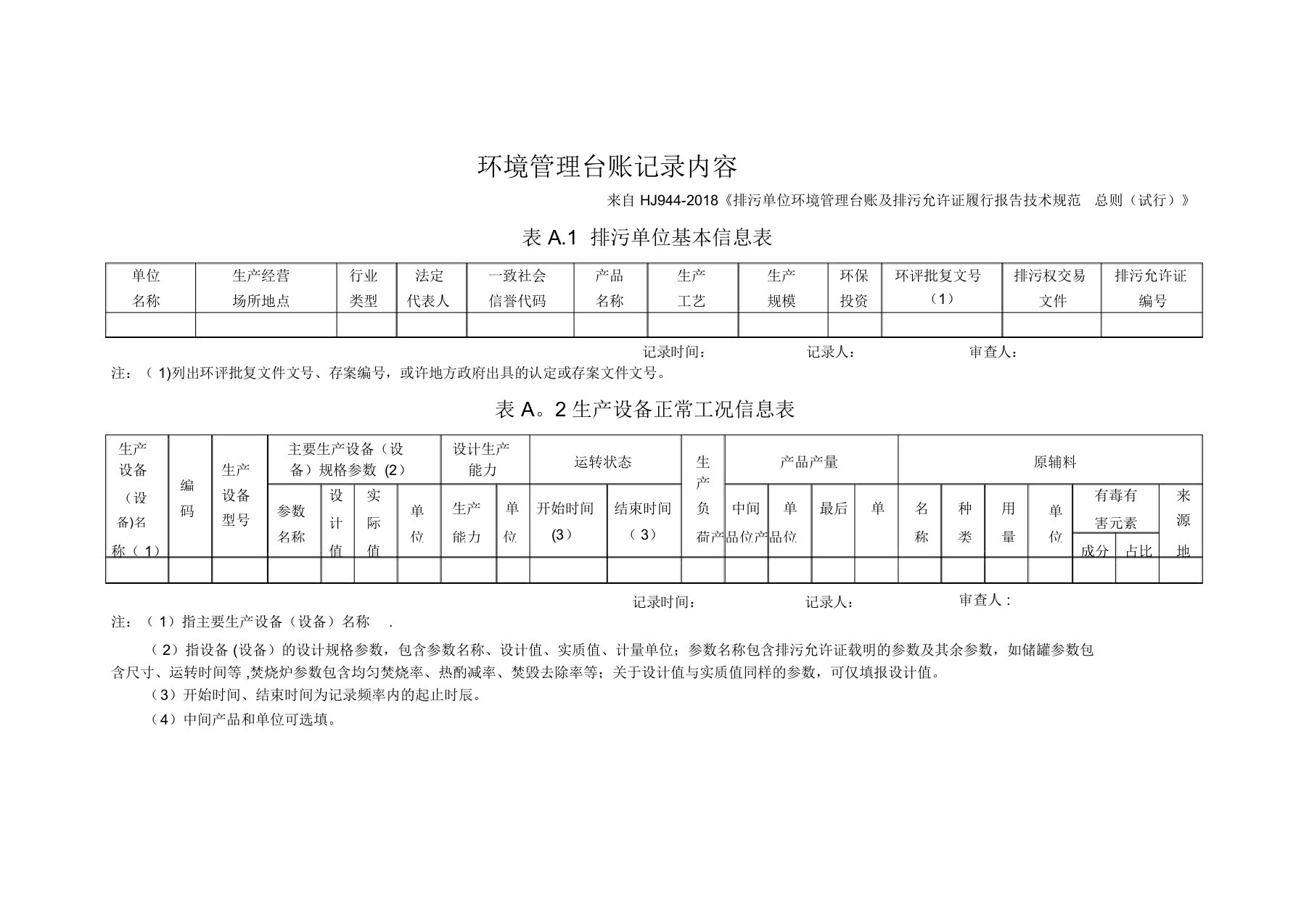 环境管理台账记录内容模板