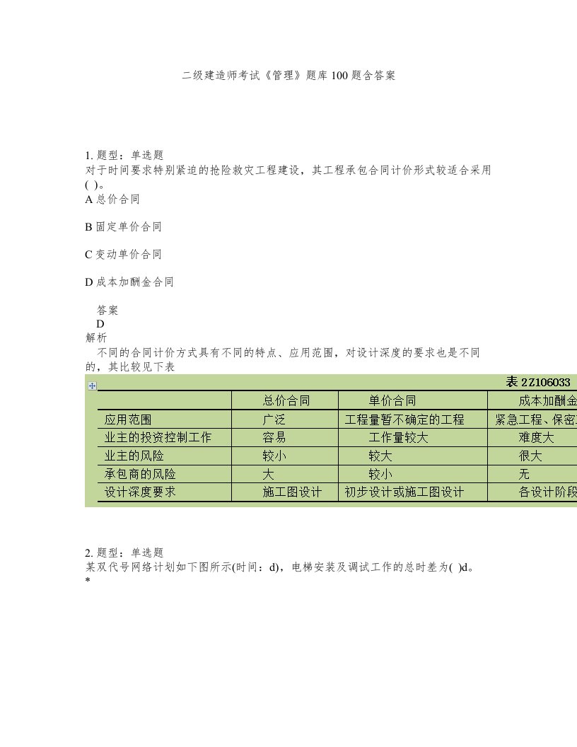 二级建造师考试管理题库100题含答案第494版