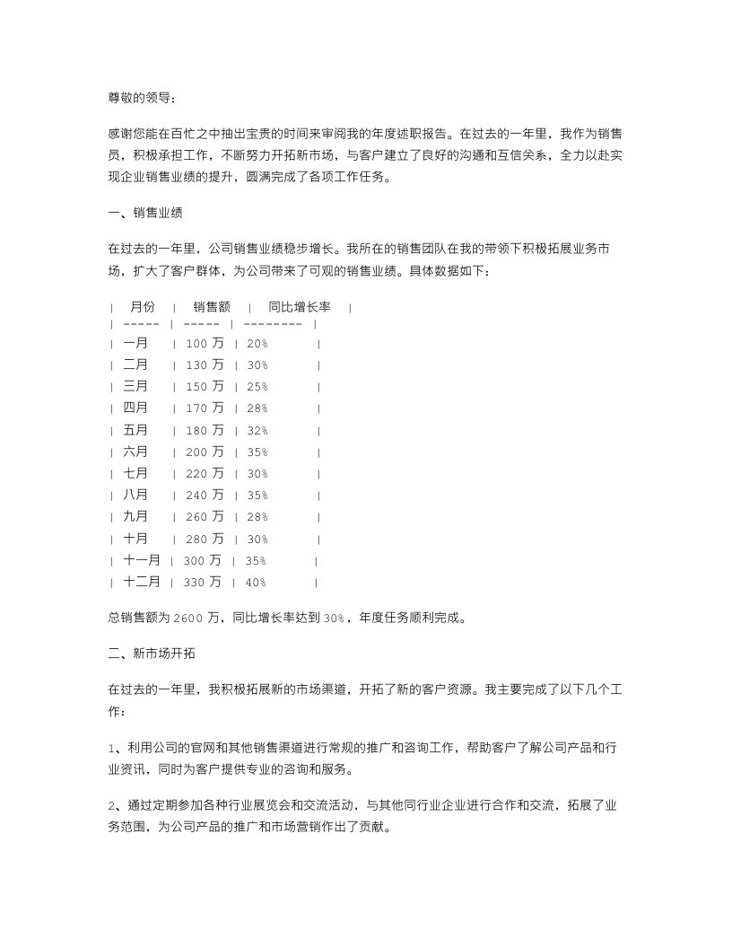 2024销售员个人年度述职报告范本