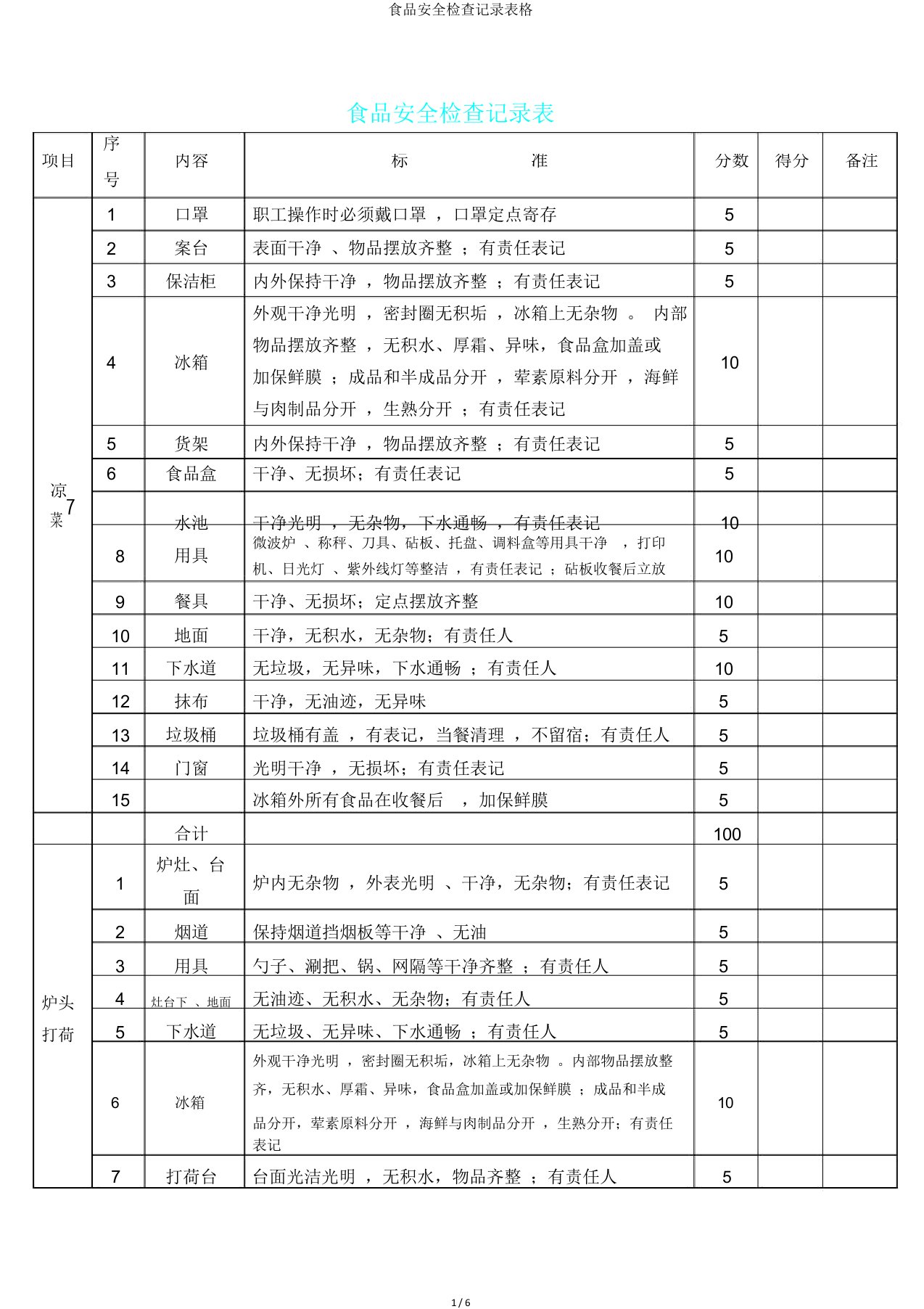 食品安全检查记录表格