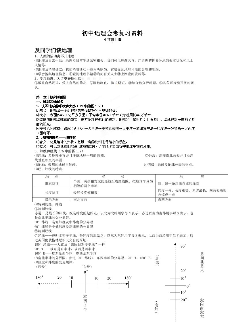 初中地理会考复习资料七年级上册