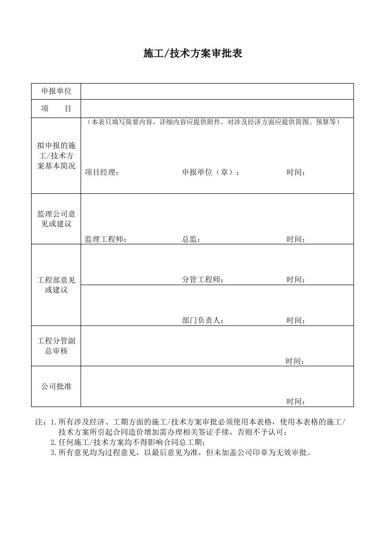 工程类常见表格