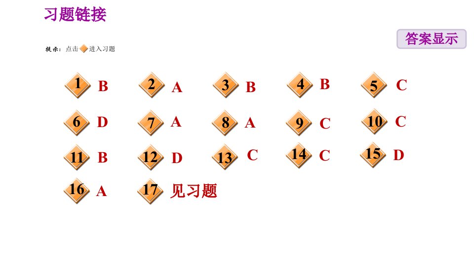 晋教版七年级上册地理习题课件期末专项复习训练专项训练五居民与聚落