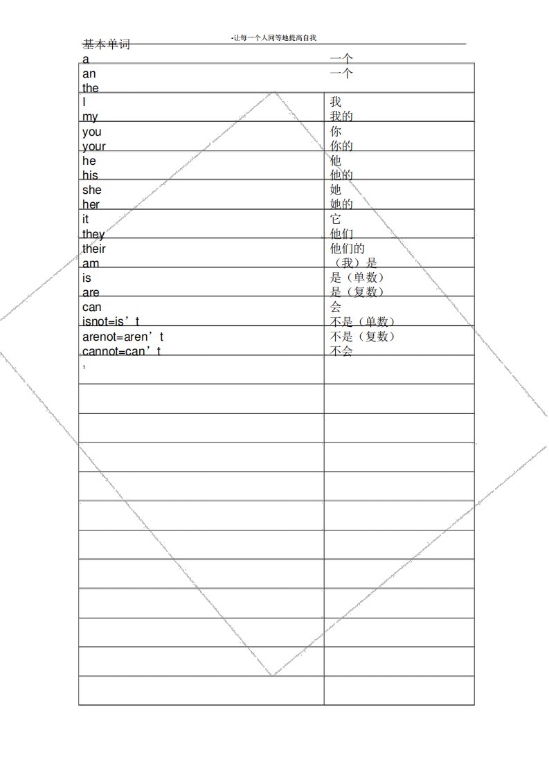 小学英语单词(沪教)