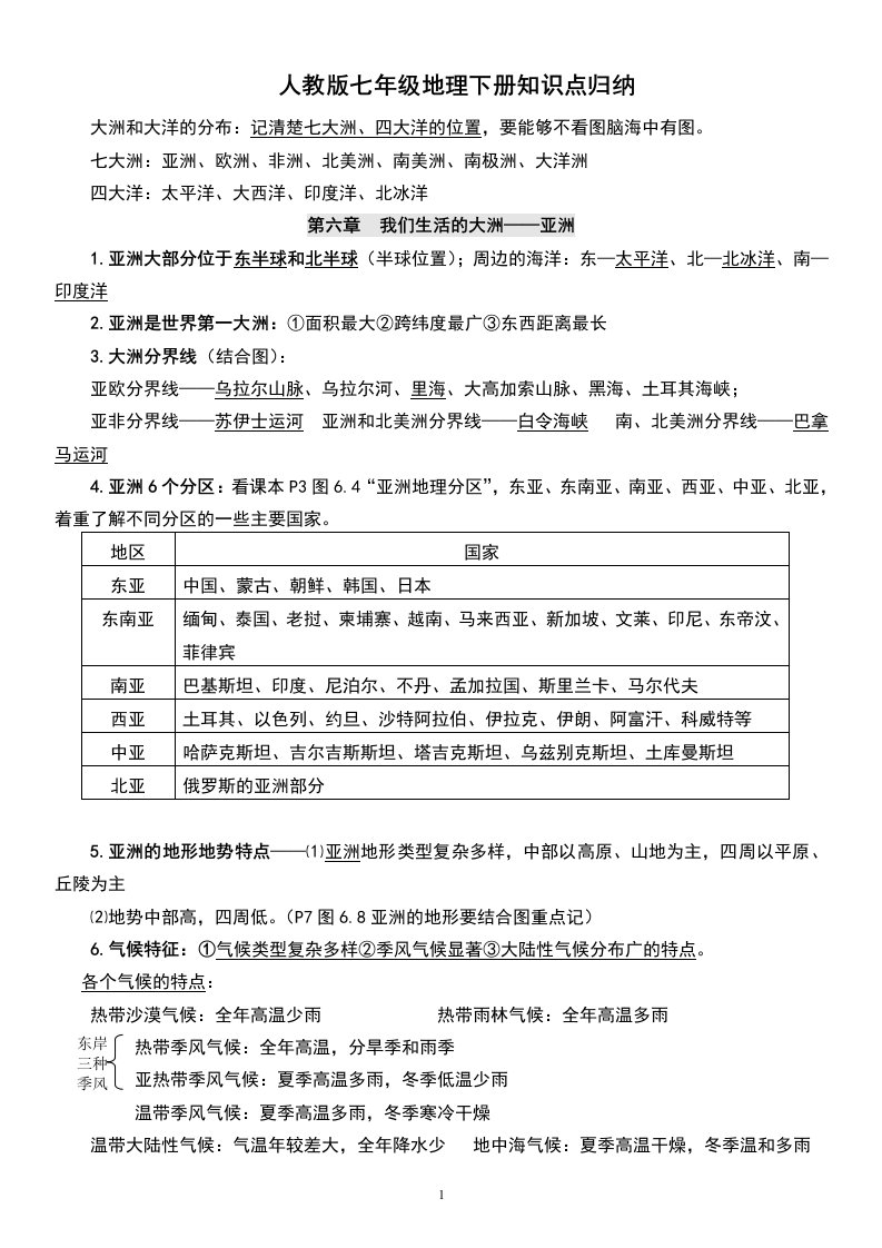 最新人教版七年级地理下册知识点梳理归纳