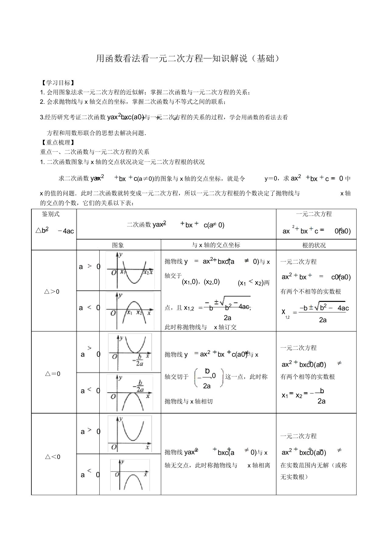 初三数学讲义用函数观点看一元二次方程—知识讲解(基础)