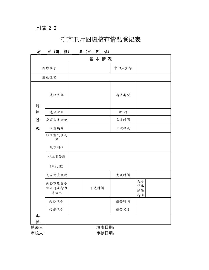 矿产卫片图斑核查情况登记表