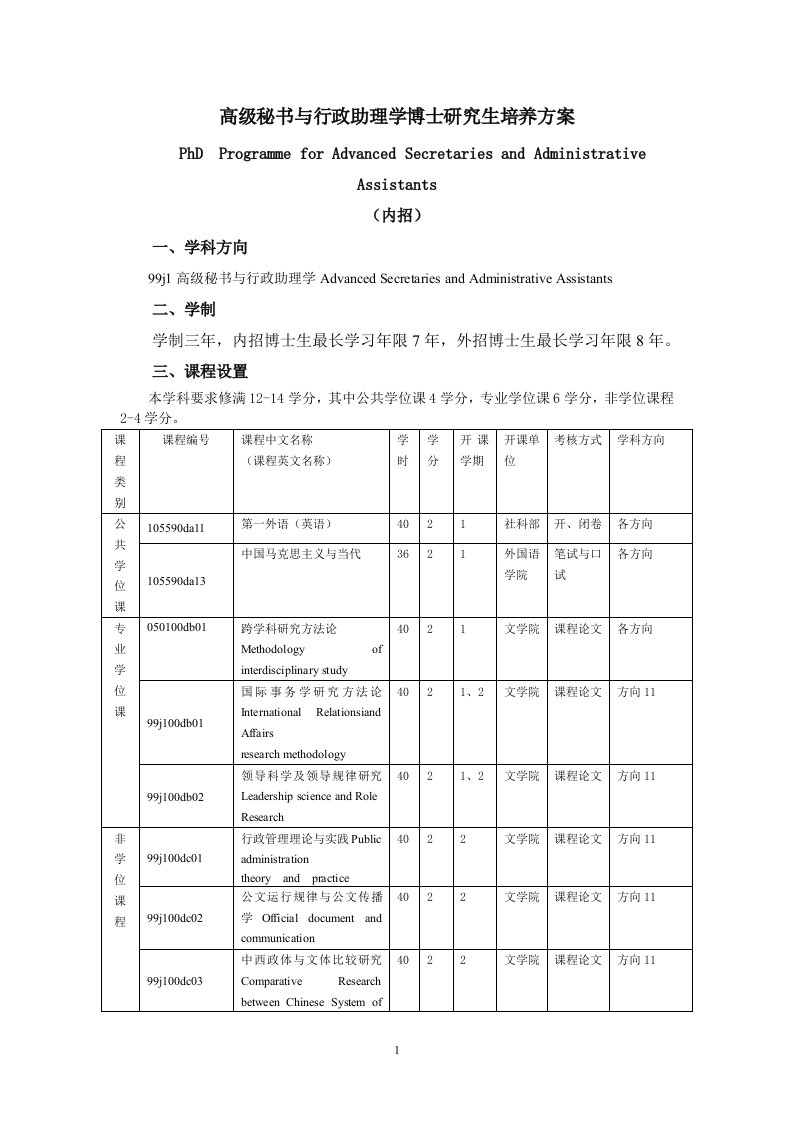 2012年高级秘书与行政助理学博士培养方案-暨南大学文学院