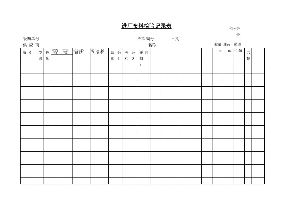 进厂布料检验情况记录表