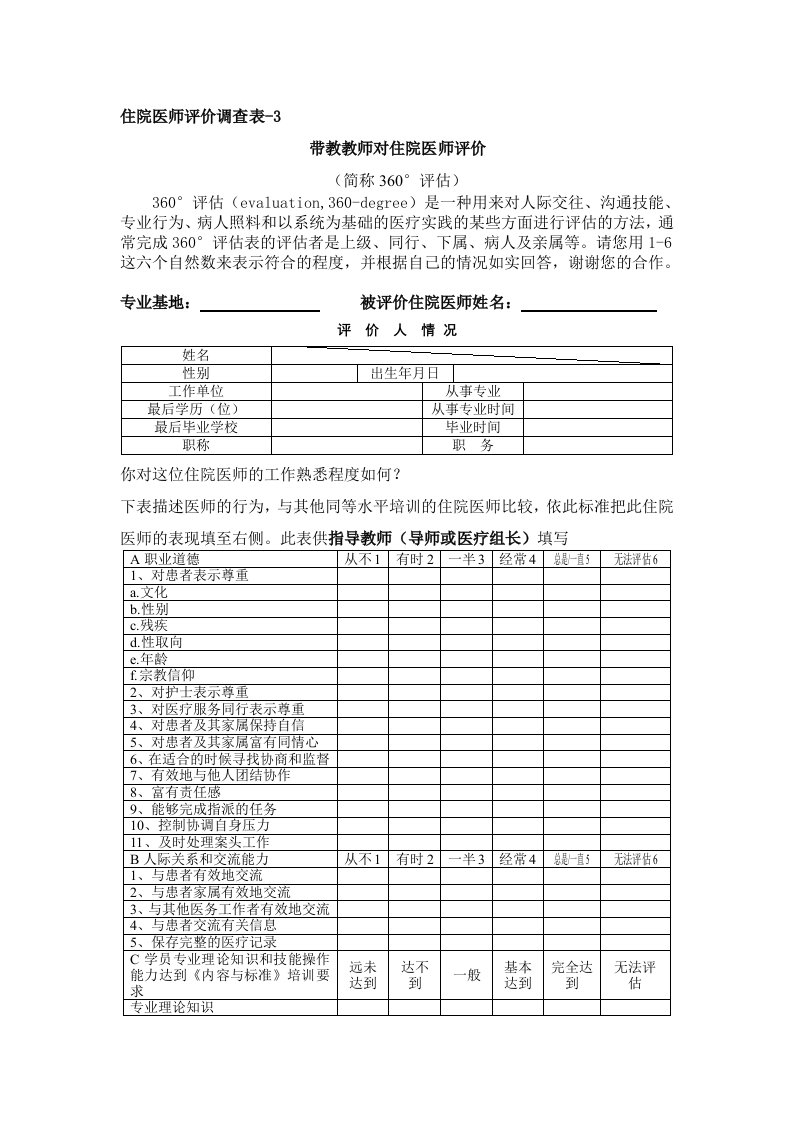 指导教师对住院医师评价