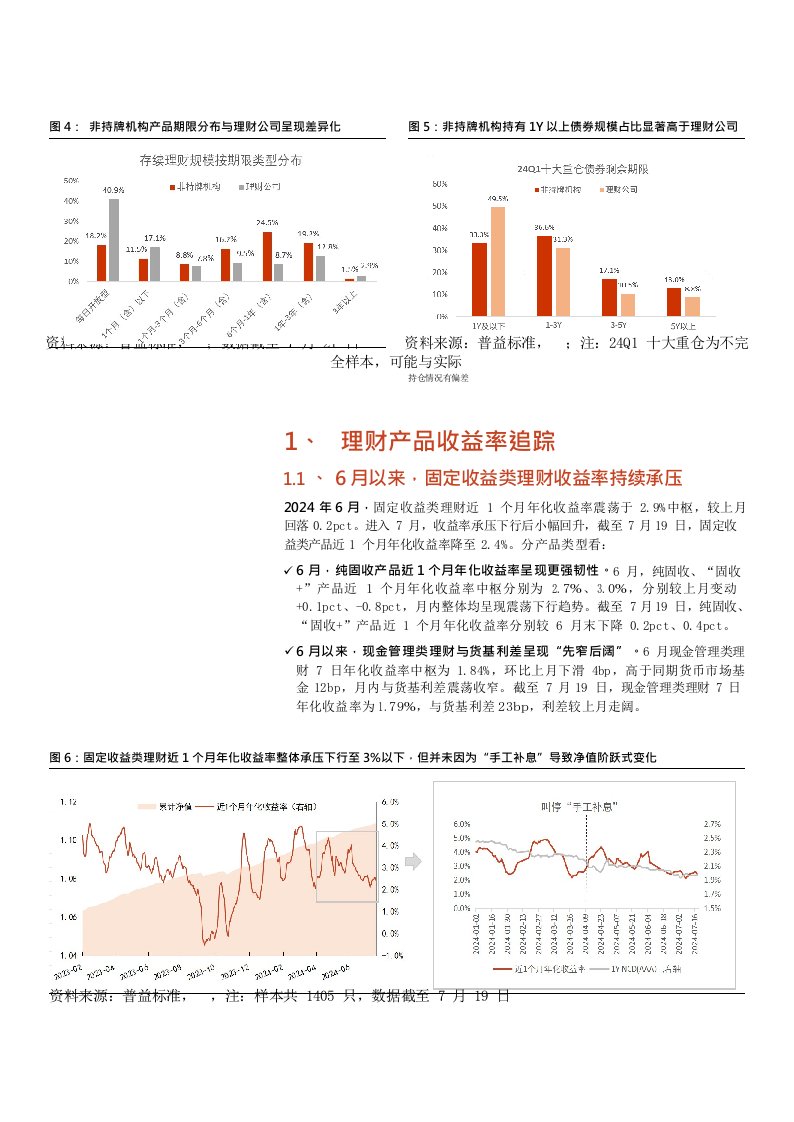 银行业理财月度观察(2024年7月)：重返30万亿