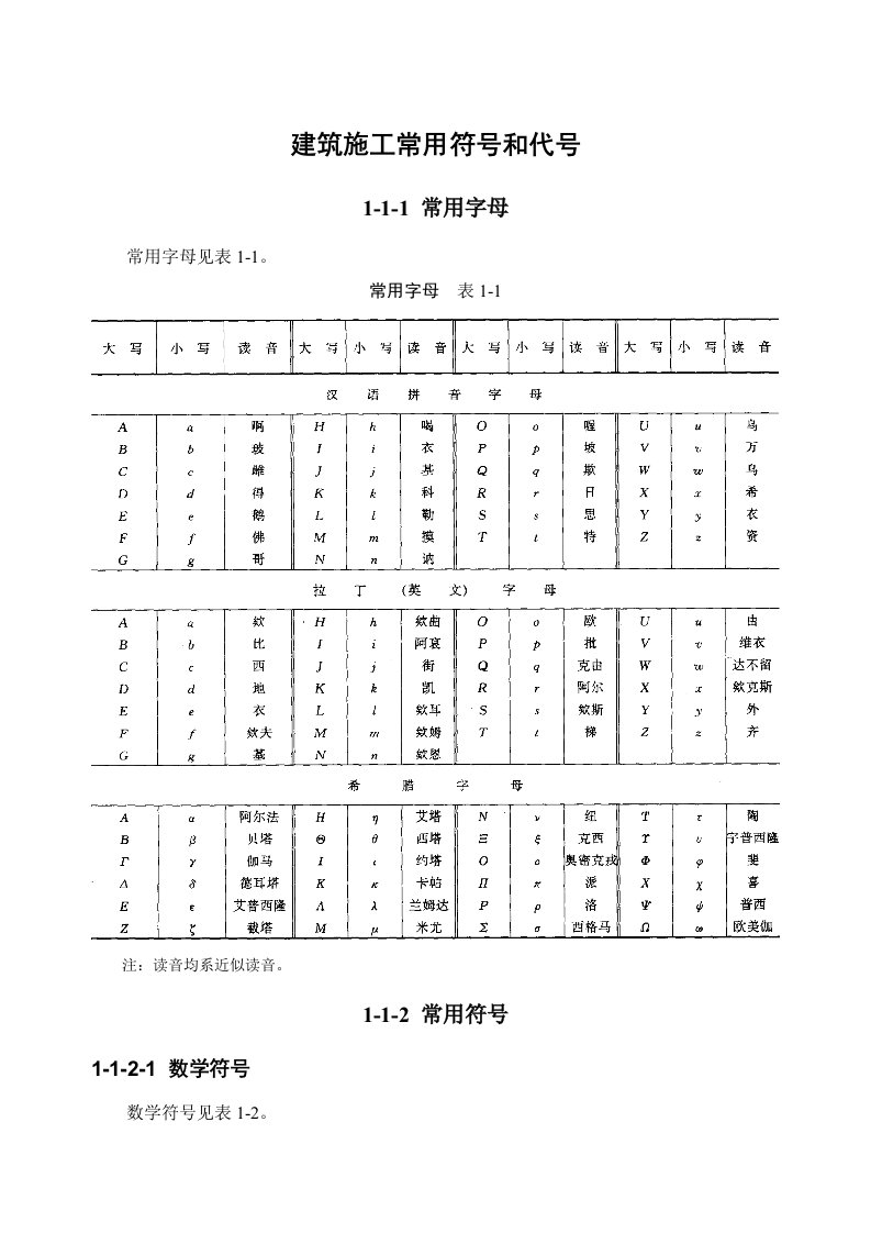 精选建筑施工常用符号和代号