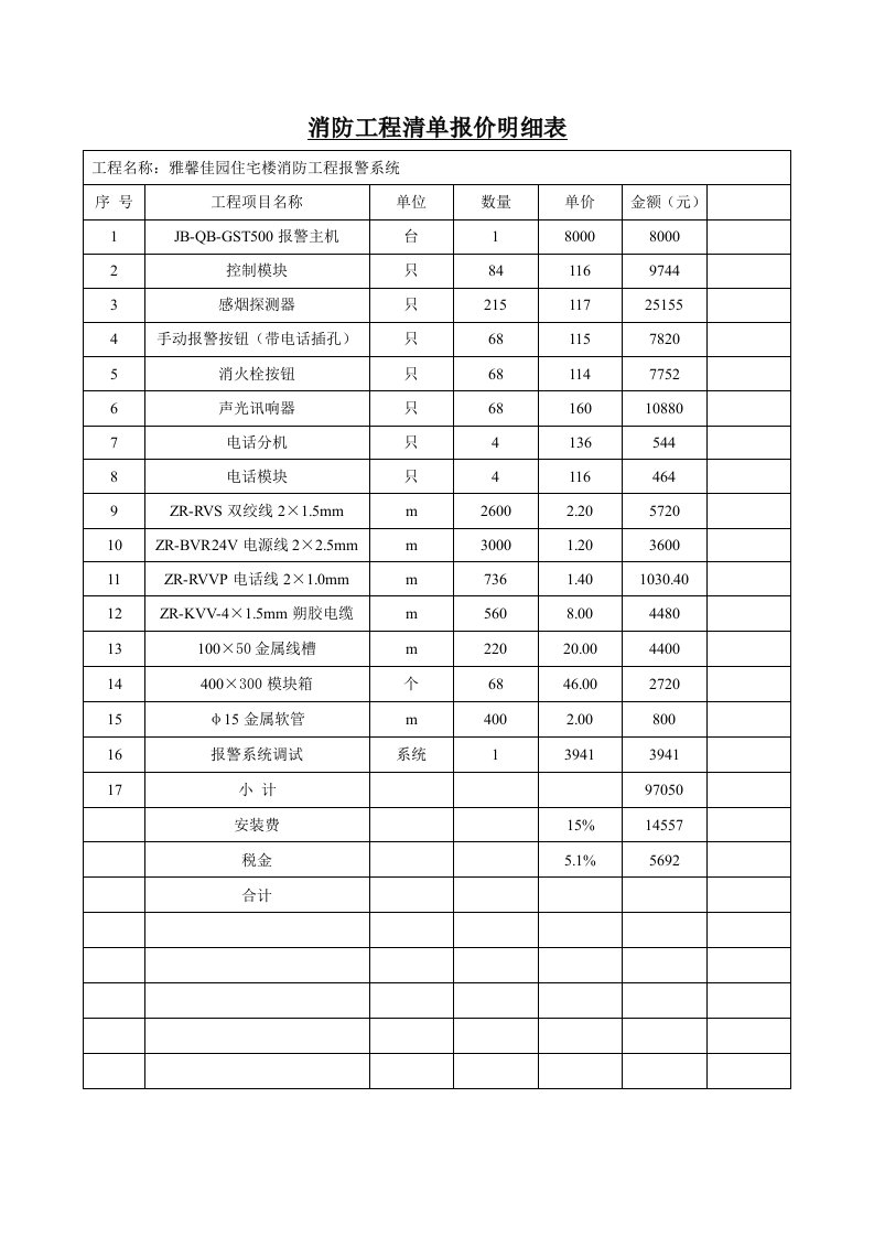 住宅楼消防工程清单报价明细表