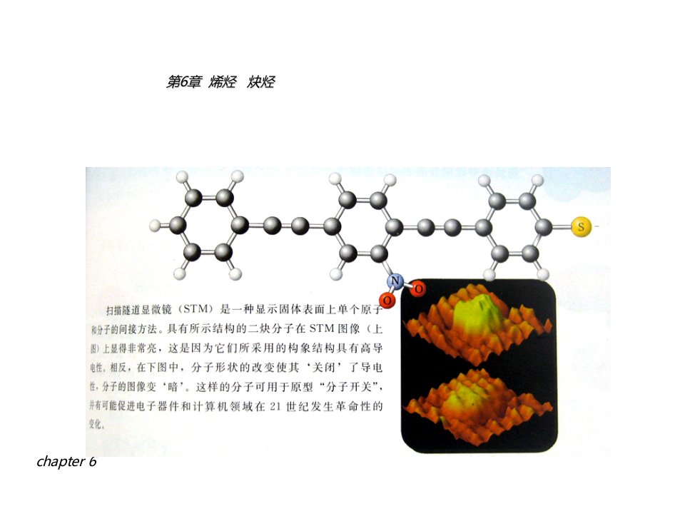 有机化学61炔烃课件