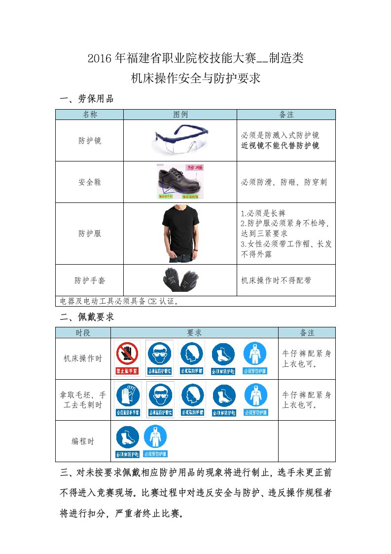 2016年福建省职业院校技能大赛加工制造类机床操作安全与防护要求