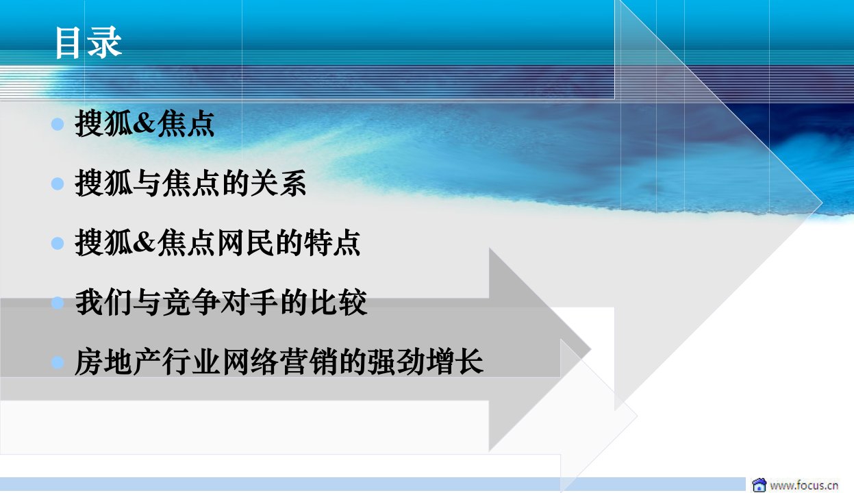 搜狐与搜狐焦点平台介绍课件