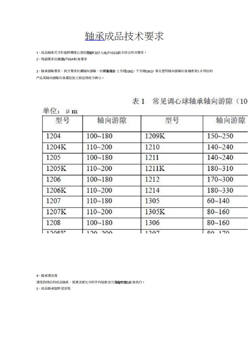 轴承成品技术要求