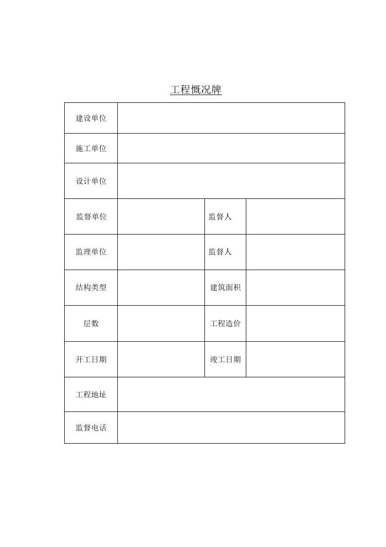 齐全施工现场五牌一图内容